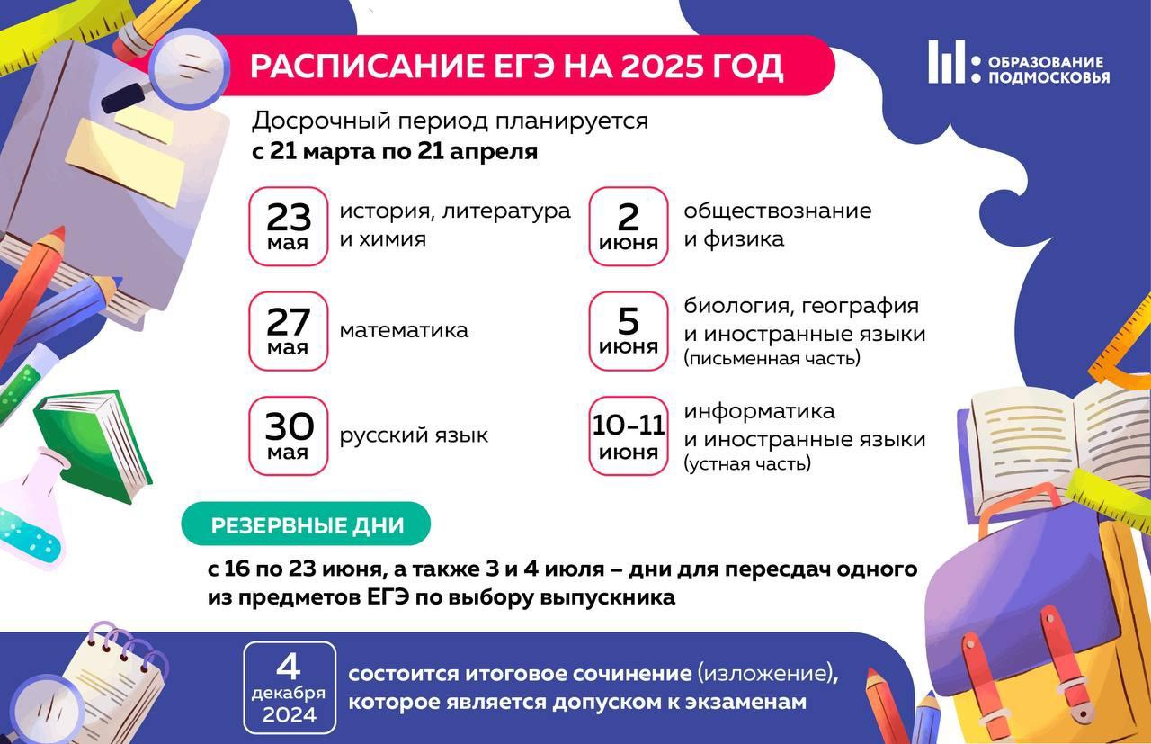Совещание по вопросу готовности к проведению государственной итоговой аттестации (ГИА).