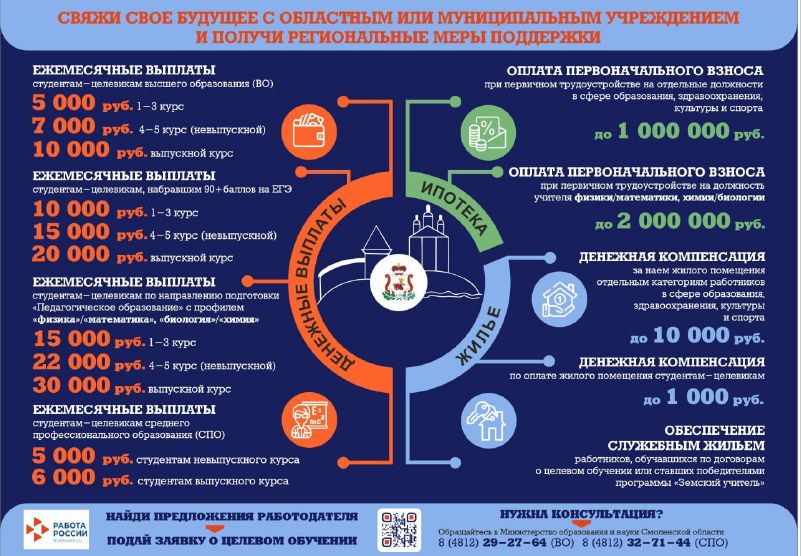 Администрация муниципального образования &amp;quot;Вяземский муниципальный округ&amp;quot; Смоленской области информирует.