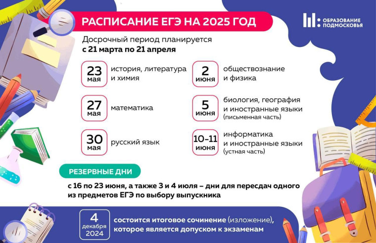 Совещание по вопросу готовности к проведению государственной итоговой аттестации (ГИА).