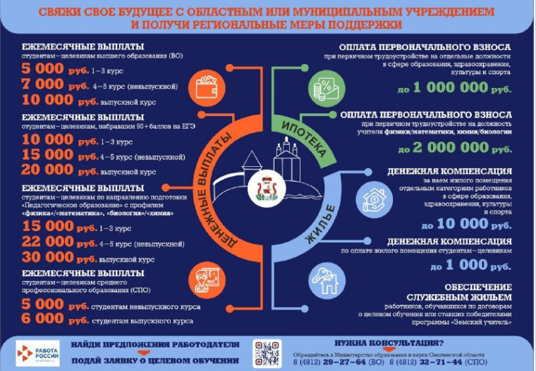 Администрация муниципального образования "Вяземский муниципальный округ" Смоленской области информирует.